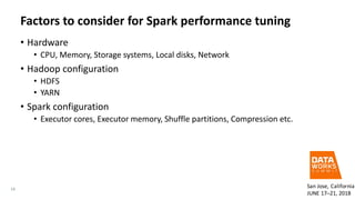 Uncovering an Apache Spark 2 Benchmark - Configuration, Tuning and Test ...