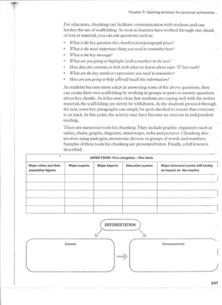 Uncovering CLIL chapter 5