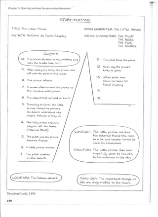 Uncovering CLIL chapter 5