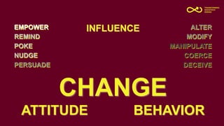 CHANGE
ATTITUDE BEHAVIOR
EMPOWER
REMIND
POKE
NUDGE
PERSUADE
ALTER
MODIFY
MANIPULATE
COERCE
DECEIVE
INFLUENCE
 