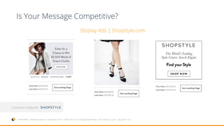 Is Your Message Competitive?
SimilarWeb > Website Analysis > Shopstyle.com > Traffic Sources > Display Advertising > Ad Creative > June – Aug 2016 > US
Company Analyzed:
Display Ads | Shopstyle.com
 