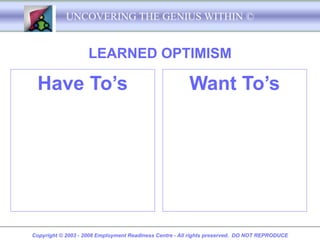 UNCOVERING THE GENIUS WITHIN ©


                    LEARNED OPTIMISM

 Have To’s                                              Want To’s




Copyright © 2003 - 2008 Employment Readiness Centre - All rights preserved. DO NOT REPRODUCE
 