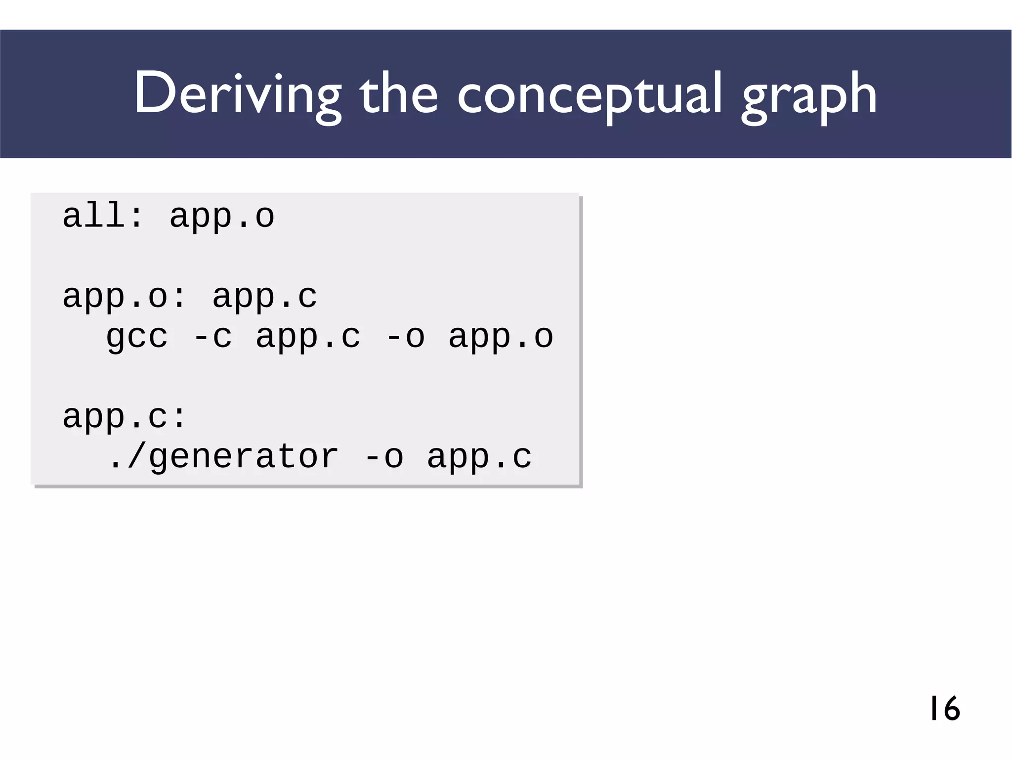 16
Deriving the conceptual graph
all: app.o
app.o: app.c
gcc -c app.c -o app.o
app.c:
./generator -o app.c
all: app.o
app.o: app.c
gcc -c app.c -o app.o
app.c:
./generator -o app.c
 