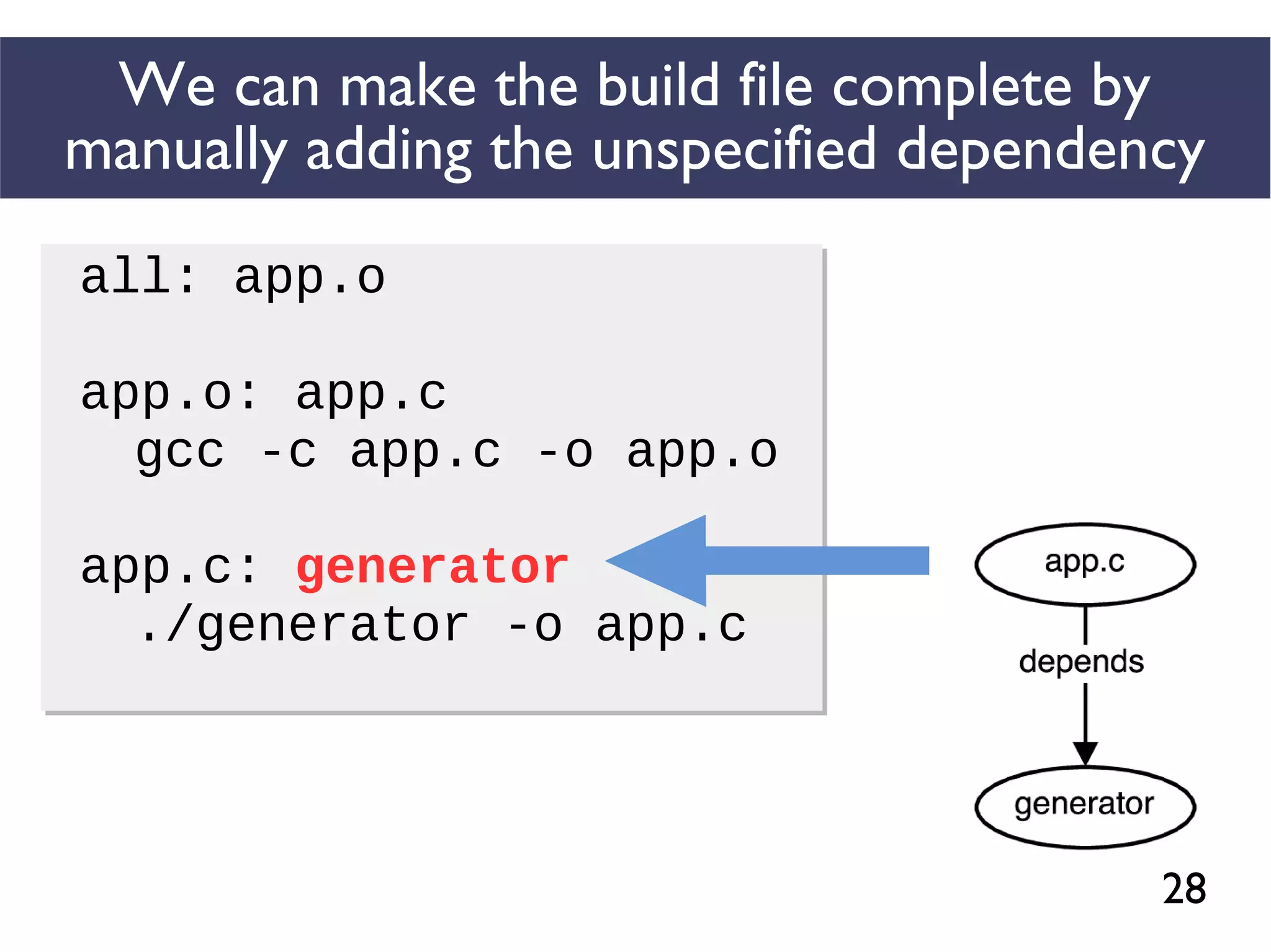 28
We can make the build file complete by
manually adding the unspecified dependency
all: app.o
app.o: app.c
gcc -c app.c -o app.o
app.c: generator
./generator -o app.c
all: app.o
app.o: app.c
gcc -c app.c -o app.o
app.c: generator
./generator -o app.c
 