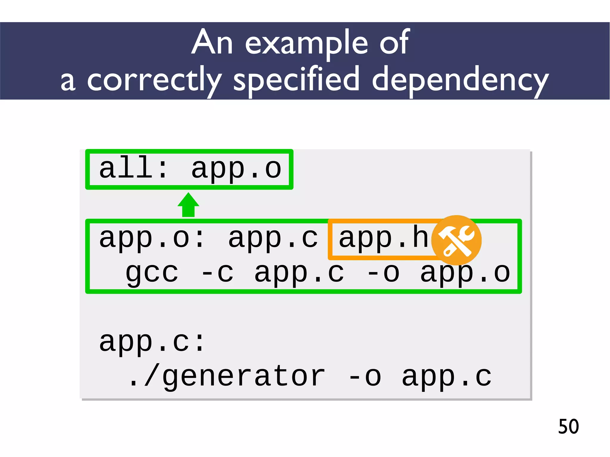 50
An example of
a correctly specified dependency
all: app.o
app.o: app.c app.h
gcc -c app.c -o app.o
app.c:
./generator -o app.c
all: app.o
app.o: app.c app.h
gcc -c app.c -o app.o
app.c:
./generator -o app.c
 
