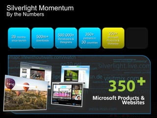 Silverlight Momentum By the Numbers 26  months  since launch 500m+ downloads 500,000+ Developers & Designers 350+  partners in 30  countries 350+ Microsoft Products & Websites 