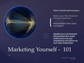 {
Third– Possible Job Functions:
Based on your Value Proposition
and your Competencies…
What Job Roles/Titles might
you pursue?
Identify five to 10 Preferred
Job Functions that would
enable you to use your
competencies and deliver on
your Value Proposition.
Marketing Yourself - 101
 