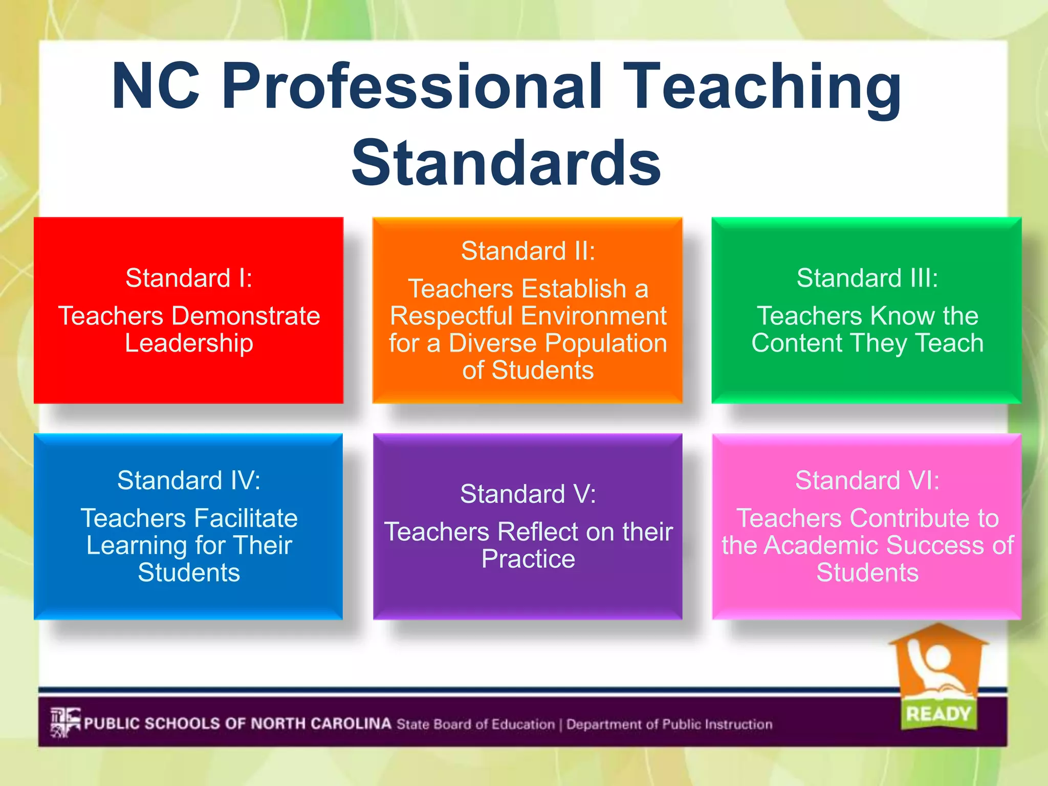 NC Professional Teaching
          Standards
                              Standard II:
     Standard I:         Teachers Establish a           Standard III:
Teachers Demonstrate   Respectful Environment        Teachers Know the
     Leadership        for a Diverse Population      Content They Teach
                              of Students



    Standard IV:                                         Standard VI:
                            Standard V:
 Teachers Facilitate                                 Teachers Contribute to
                       Teachers Reflect on their
 Learning for Their                                the Academic Success of
                              Practice
     Students                                              Students
 