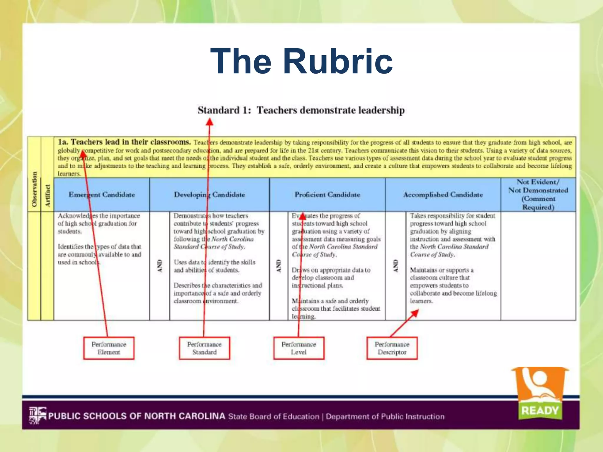 The Rubric
 