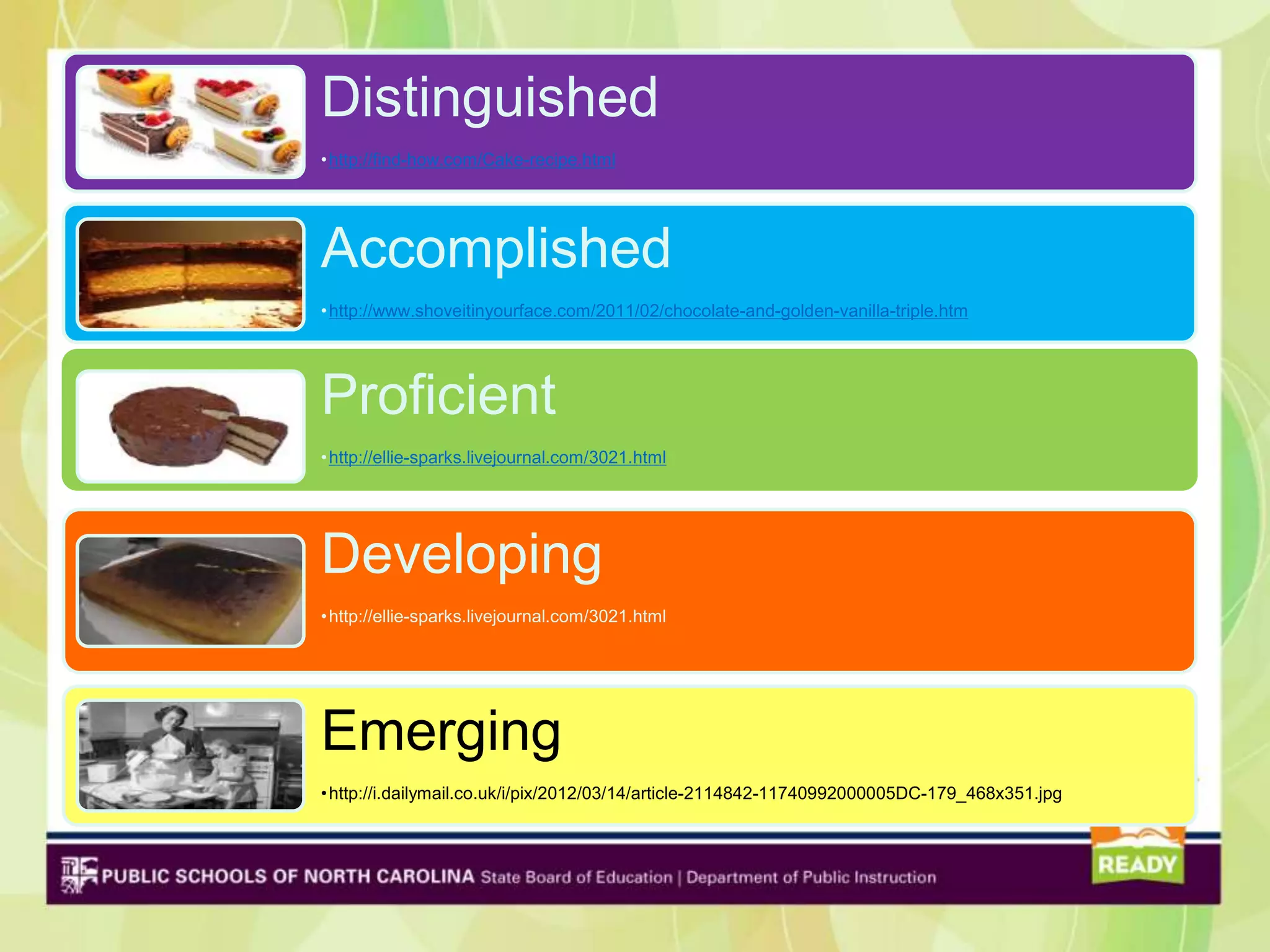 Distinguished
• http://find-how.com/Cake-recipe.html




Accomplished
• http://www.shoveitinyourface.com/2011/02/chocolate-and-golden-vanilla-triple.htm




Proficient
• http://ellie-sparks.livejournal.com/3021.html




Developing
• http://ellie-sparks.livejournal.com/3021.html




Emerging
• http://i.dailymail.co.uk/i/pix/2012/03/14/article-2114842-11740992000005DC-179_468x351.jpg
 