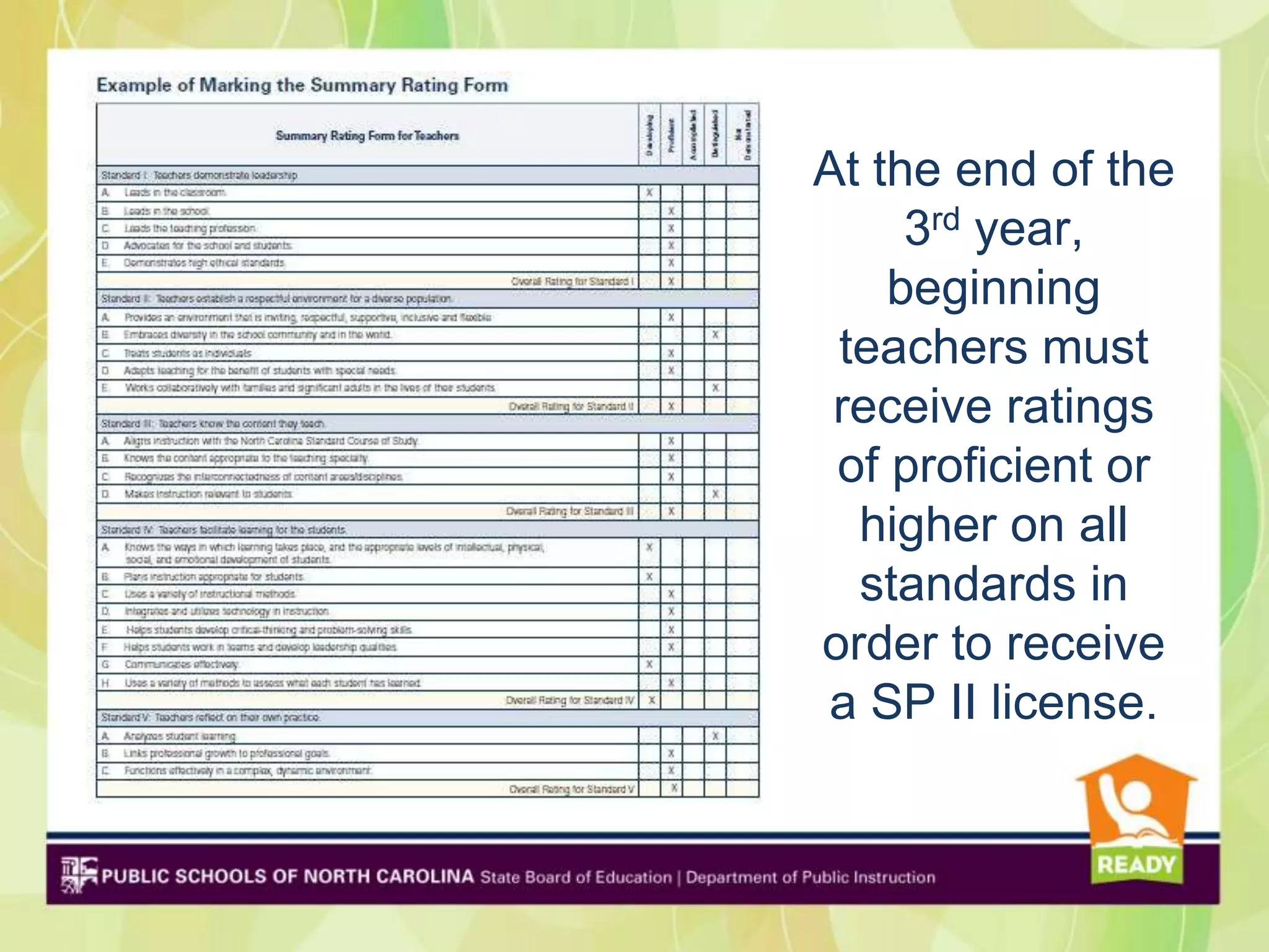 At the end of the
     3rd year,
    beginning
 teachers must
 receive ratings
 of proficient or
  higher on all
  standards in
order to receive
 a SP II license.
 