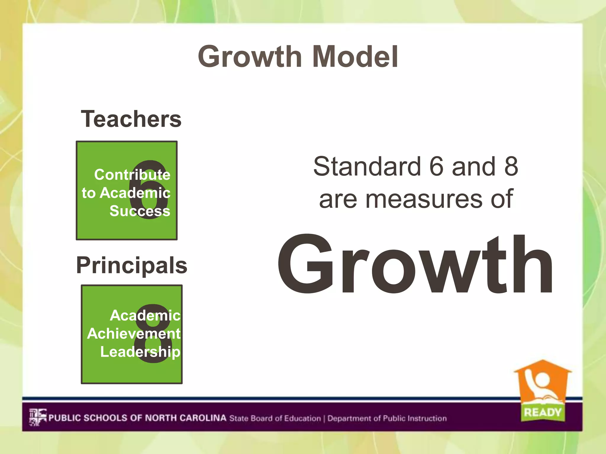 Growth Model
       Teachers

                               Standard 6 and 8
              6
          Contribute
        to Academic
            Success
                               are measures of

       Principals
                             Growth
              8
  Academic   Academic
AchievementAchievement
 Leadership
          Leadership
 