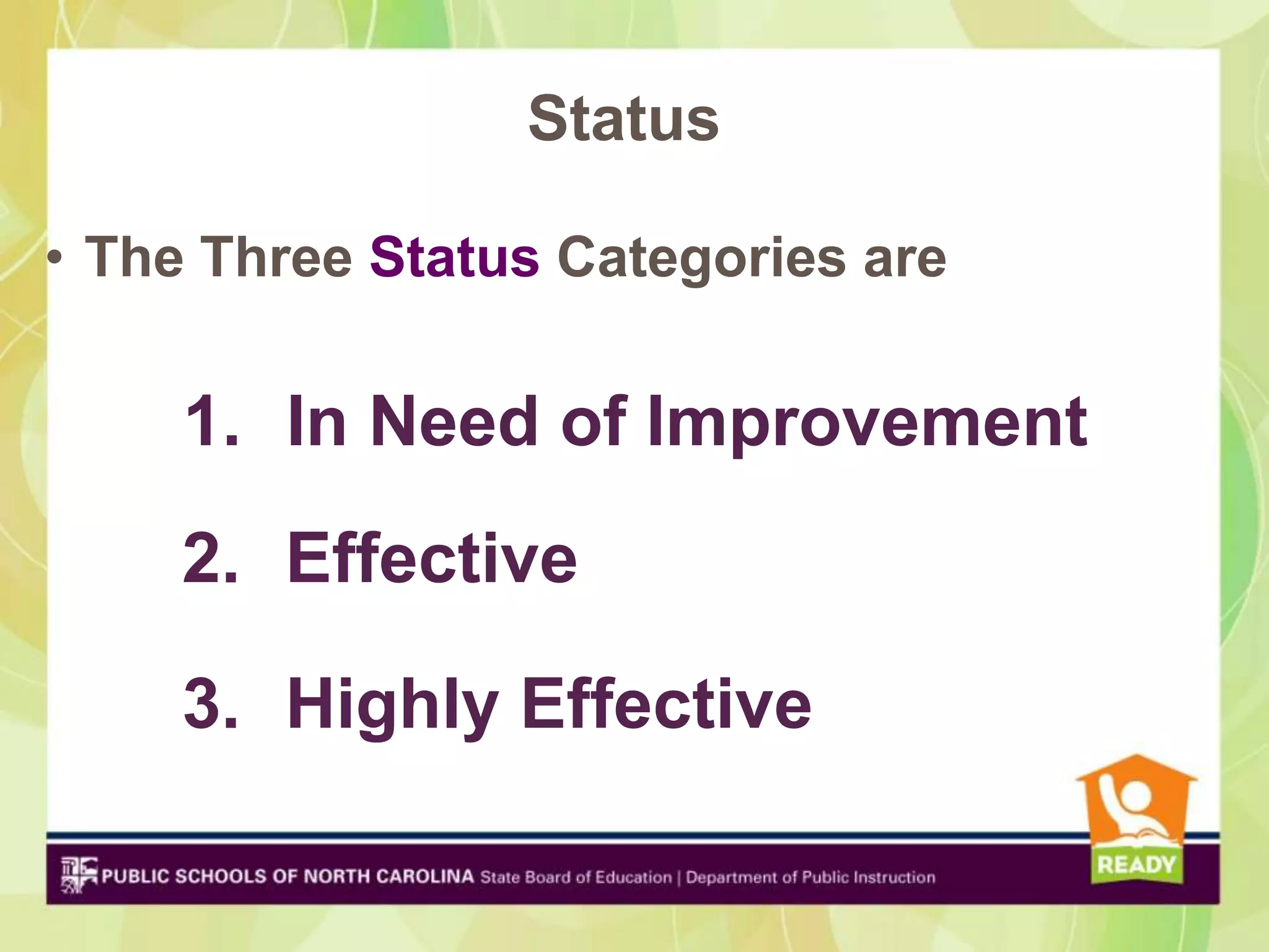 Status

• The Three Status Categories are

     1. In Need of Improvement
     2. Effective

     3. Highly Effective
 
