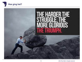 UNC Plus Delta • all rights reserved
Hoe ging het?
12
 