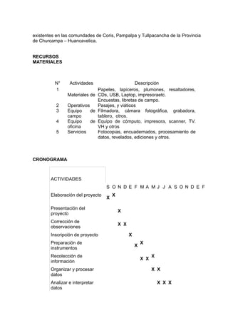 existentes en las comundades de Coris, Pampalpa y Tullpacancha de la Provincia
de Churcampa – Huancavelica.


RECURSOS
MATERIALES



          N°     Actividades                     Descripción
          1                   Papeles, lapiceros, plumones, resaltadores,
                Materiales de CDs, USB, Laptop, impresoraetc.
                              Encuestas, libretas de campo.
          2     Operativos    Pasajes, y viáticos
          3     Equipo     de Filmadora, cámara fotográfica, grabadora,
                campo         tablero, otros.
          4     Equipo     de Equipo de cómputo, impresora, scanner, TV.
                oficina       VH y otros
          5     Servicios     Fotocopias, encuadernados, procesamiento de
                              datos, revelados, ediciones y otros.



CRONOGRAMA



        ACTIVIDADES
                                   S O N D E F MA M J J A S O N D E F
        Elaboración del proyecto       X
                                   X

        Presentación del
                                           X
        proyecto
        Corrección de
                                           X X
        observaciones
        Inscripción de proyecto                  X
        Preparación de                                   X
                                                     X
        instrumentos
        Recolección de                                         X
                                                         X X
        información
        Organizar y procesar                                   X X
        datos
        Analizar e interpretar                                     X X X
        datos
 