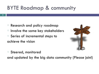 BYTE Roadmap & community 
! 
䡦 Research and policy roadmap 
䡦 Involve the same key stakeholders 
䡦 Series of incremental s...