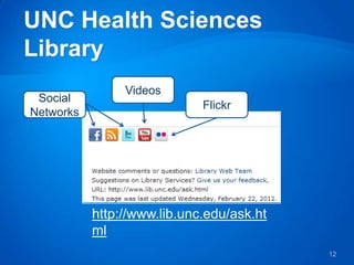 Videos
 Social
                             Flickr
Networks




           http://www.lib.unc.edu/ask.ht
           ml
                                           12
 