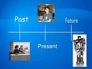Past             Future



       Present


                          13
 