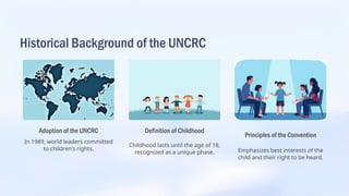 Uncrc Overview.pdf UNCRC Overview -Social Legislation-MSW 1st year | PPTX
