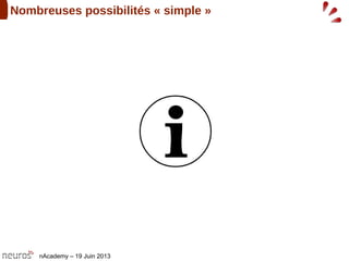 nAcademy – 19 Juin 2013
Nombreuses possibilités « simple »
 