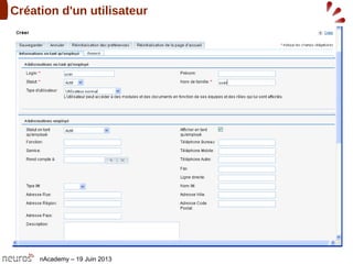 nAcademy – 19 Juin 2013
Création d'un utilisateur
 