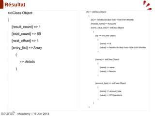 nAcademy – 19 Juin 2013
Résultat
stdClass Object
(
[result_count] => 1
[total_count] => 59
[next_offset] => 1
[entry_list] => Array
(
=> détails
)
[0] => stdClass Object
(
[id] => 5e0d6cc9-b3bd-7eab-151e-51bf13f54d9e
[module_name] => Accounts
[name_value_list] => stdClass Object
(
[id] => stdClass Object
(
[name] => id
[value] => 5e0d6cc9-b3bd-7eab-151e-51bf13f54d9e
)
[name] => stdClass Object
(
[name] => name
[value] => Neuros
)
[account_type] => stdClass Object
(
[name] => account_type
[value] => VP Operations
)
)
)
 