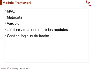 nAcademy – 19 Juin 2013
Module Framework
✔
MVC
✔
Metadata
✔
Vardefs
✔
Jointure / relations entre les modules
✔
Gestion logique de hooks
 