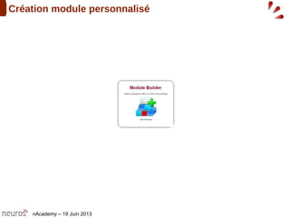 nAcademy – 19 Juin 2013
Création module personnalisé
 