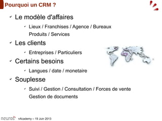 nAcademy – 19 Juin 2013
Pourquoi un CRM ?
✔
Le modèle d'affaires
✔
Lieux / Franchises / Agence / Bureaux
Produits / Services
✔
Les clients
✔
Entreprises / Particuliers
✔
Certains besoins
✔
Langues / date / monetaire
✔
Souplesse
✔
Suivi / Gestion / Consultation / Forces de vente
Gestion de documents
 