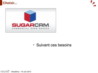 nAcademy – 19 Juin 2013
Choisir...
✔
Suivant ces besoins
 