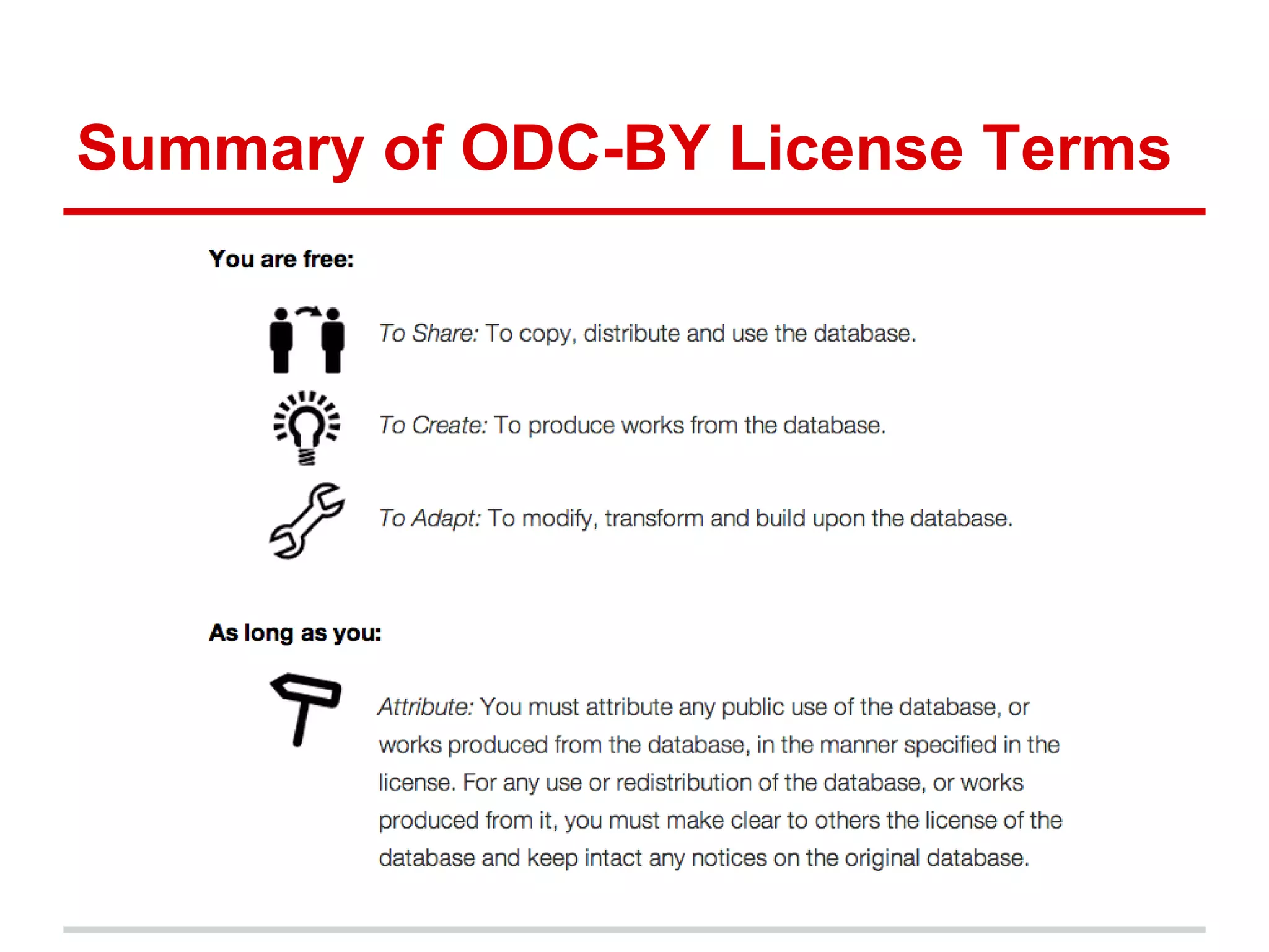 Summary of ODC-BY License Terms
 