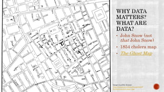 • John Snow (not
that John Snow)
• 1854 cholera map
• The Ghost Map
Image in public domain:
https://commons.wikimedia.org/wiki/F
ile:Snow-cholera-map-1.jpg
 