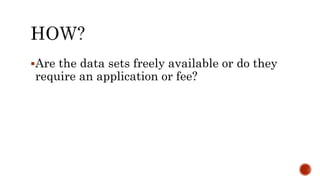 Are the data sets freely available or do they
require an application or fee?
 