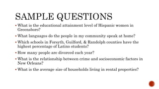  What is the educational attainment level of Hispanic women in
Greensboro?
 What languages do the people in my community speak at home?
 Which schools in Forsyth, Guilford, & Randolph counties have the
highest percentage of Latino students?
 How many people are divorced each year?
 What is the relationship between crime and socioeconomic factors in
New Orleans?
 What is the average size of households living in rental properties?
 