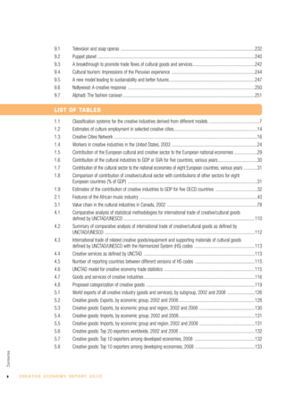 x C R E AT I V E E C O N O M Y R E P O R T 2 0 1 0
9.1 Television and soap operas ....................................................................................................................232
9.2 Puppet planet ........................................................................................................................................240
9.3 A breakthrough to promote trade flows of cultural goods and services......................................................242
9.4 Cultural tourism: Impressions of the Peruvian experience ........................................................................244
9.5 A new model leading to sustainability and better futures..........................................................................247
9.6 Nollywood: A creative response ..............................................................................................................250
9.7 Alphadi: The fashion caravan ..................................................................................................................251
LIST OF TABLES
1.1 Classification systems for the creative industries derived from different models ............................................7
1.2 Estimates of culture employment in selected creative cities........................................................................14
1.3 Creative Cities Network ............................................................................................................................16
1.4 Workers in creative industries in the United States, 2003 ..........................................................................24
1.5 Contribution of the European cultural and creative sector to the European national economies ....................29
1.6 Contribution of the cultural industries to GDP or GVA for five countries, various years..................................30
1.7 Contribution of the cultural sector to the national economies of eight European countries, various years ............31
1.8 Comparison of contribution of creative/cultural sector with contributions of other sectors for eight
European countries (% of GDP) ................................................................................................................31
1.9 Estimates of the contribution of creative industries to GDP for five OECD countries ....................................32
2.1 Features of the African music industry ......................................................................................................43
3.1 Value chain in the cultural industries in Canada, 2002 ..............................................................................78
4.1 Comparative analysis of statistical methodologies for international trade of creative/cultural goods
defined by UNCTAD/UNESCO..................................................................................................................110
4.2 Summary of comparative analysis of international trade of creative/cultural goods as defined by
UNCTAD/UNESCO ..................................................................................................................................112
4.3 International trade of related creative goods/equipment and supporting materials of cultural goods
defined by UNCTAD/UNESCO with the Harmonized System (HS) codes ....................................................113
4.4 Creative services as defined by UNCTAD ................................................................................................113
4.5 Number of reporting countries between different versions of HS codes ....................................................115
4.6 UNCTAD model for creative economy trade statistics ..............................................................................115
4.7 Goods and services of creative industries................................................................................................116
4.8 Proposed categorization of creative goods ..............................................................................................119
5.1 World exports of all creative industry (goods and services), by subgroup, 2002 and 2008 ........................126
5.2 Creative goods: Exports, by economic group, 2002 and 2008..................................................................128
5.3 Creative goods: Exports, by economic group and region, 2002 and 2008 ................................................130
5.4 Creative goods: Imports, by economic group, 2002 and 2008..................................................................131
5.5 Creative goods: Imports, by economic group and region, 2002 and 2008 ................................................131
5.6 Creative goods: Top 20 exporters worldwide, 2002 and 2008..................................................................132
5.7 Creative goods: Top 10 exporters among developed economies, 2008 ....................................................132
5.8 Creative goods: Top 10 exporters among developing economies, 2008 ....................................................133
Contents
 