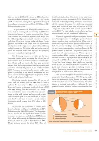 82.5 per cent in 2002 to 77 per cent in 2008, while their
share in developing economies increased to 18 per cent in
2008. In value terms, earnings from exports from developed
to developing economies increased from $19 billion to $41
billion during this period.
The predominance of developed economies in the
world trade of creative goods is noteworthy. In 2008, their
share in total exports of creative goods was about 90 per
cent for music and audiovisual products, about 80 per cent
for publishing and printed media, 76 per cent for visual arts
and about 50 per cent for new media and design. Design
products accounted for the largest share of exports from
developed to developing economies, followed by publishing
and performing arts. The export value and market share of
visual arts and new media from developed to developing
economies increased during this period.
For developing countries, art crafts are the most
important creative goods, accounting for 65 per cent of
these countries’ share in the world market for creative indus-
tries. Design and new media also have great potential;
exports from developing economies have been growing and
accounted for nearly 50 per cent of the world demand in
2008.This report stresses the need to improve market trans-
parency, particularly in the area of audiovisuals and new
media. It also examines opportunities to promote North-
South as well as South-South trade.
Developing countries accounted for 43 per cent of
world trade of creative goods in 2008, but if China is
excluded this share drops to 22 per cent (see chart 5.8).
Exports of creative services grew significantly between 2002
and 2008, tripling from $62 billion to $185 billion.
The most dynamic sectors were architecture and adver-
tising services, while cultural and recreational services
and audiovisuals grew by at an annual rate of 10 per
cent. South-South trade of creative services reiterates
this positive trend, growing from $7.8 billion to $21
billion.
In particular, the total exports of creative goods
from South to the world grew from $76 billion to $176
billion during the 2002-2008 period. The disaggregat-
ed data indicate that the exports from South to South
economies have increased markedly from $18 billion to
$60 billion, while exports to Northern markets grew
from $56 billion in 2005 to $110 billion in 2008.
Design products account for about $40 billion of
South-South trade, about 66 per cent of the total South-
South trade in creative industries in 2008, followed by art
crafts, new media and publishing. Developed economies are
still the primary destination for developing economies’
goods, with a share of more than 60 per cent in 2008.
Design, new media and art crafts account for about 90 per
cent in 2008. The trade links between developing and tran-
sition economies have not yet taken off substantially.
Within the regions of developing economies, Asia —
and China in particular — is leading the growth of creative
industry products. Asia contributed about 82 per cent of
South-South exports of creative goods in 2008, followed by
the Latin America with 11 per cent and Africa with about 7
per cent. Again, design products contributed much of this
growth, followed by art crafts. Design also accounts for the
largest share of Latin American and African exports of
creative products. China continues to lead this process and
remained the world’s largest producer and exporter of cre-
ative goods in 2008. Efforts are being made to focus on a
“created in China” strategy. Some developing countries,
mainly in Asia, are benefiting from the dynamism of the
global trade of creative products by tailoring policies to
enhance their creative industries and the competitiveness of
their products in world markets (table 5.10a).
This evidence strengthens the initial trade analysis pre-
sented in the Creative Economy Report 2008. The global market
for creative industries is highly dynamic yet poorly under-
stood, especially in the case of South economies due to lim-
itations in statistical methodologies. Although the rapid
growth of creative industries has been concentrated in Asia,
137C R E AT I V E E C O N O M Y R E P O R T 2 0 1 0
Internationaltradeincreativegoodsandservices:Globaltrendsandfeatures
5
Chart 5.8
Creative industries: Exports of creative goods,
by economic group and China, 2008
Developed economies
Source: UNCTAD based on official data reported to UN COMTRADE database
Developing economies
Transition Economies
China
21%
22%56%
43%
1%
Rest of developing economies
 