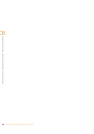 166 C R E AT I V E E C O N O M Y R E P O R T 2 0 1 0
Internationaltradeincreativegoodsandservices:Globaltrendsandfeatures
5
 