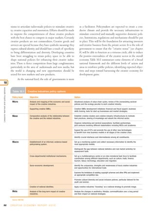 Unctad creativeeconomy-afeasibledevelopmentoption-110517093009-phpapp01