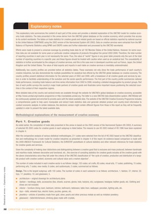 Unctad creativeeconomy-afeasibledevelopmentoption-110517093009-phpapp01