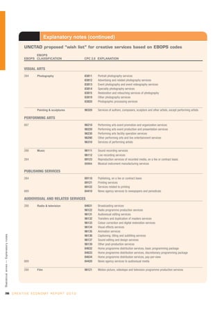 Unctad creativeeconomy-afeasibledevelopmentoption-110517093009-phpapp01