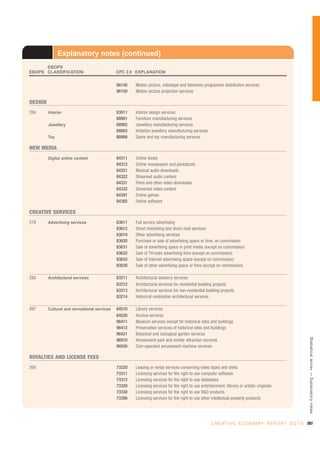 Unctad creativeeconomy-afeasibledevelopmentoption-110517093009-phpapp01