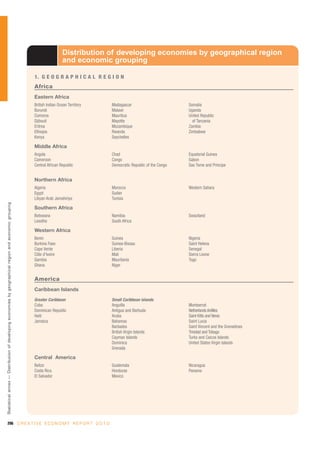 Unctad creativeeconomy-afeasibledevelopmentoption-110517093009-phpapp01