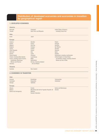 Unctad creativeeconomy-afeasibledevelopmentoption-110517093009-phpapp01