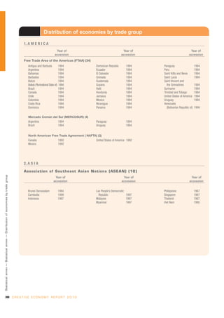 Unctad creativeeconomy-afeasibledevelopmentoption-110517093009-phpapp01