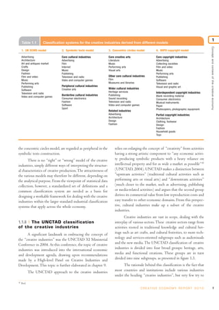 the concentric circles model, are regarded as peripheral in the
symbolic texts construction.
There is no “right” or “wrong” model of the creative
industries, simply different ways of interpreting the structur-
al characteristics of creative production.The attractiveness of
the various models may therefore be different, depending on
the analytical purpose. From the viewpoint of statistical data
collection, however, a standardized set of definitions and a
common classification system are needed as a basis for
designing a workable framework for dealing with the creative
industries within the larger standard industrial classification
systems that apply across the whole economy.
1.1.6 The UNCTAD classification
of the creative industries
A significant landmark in embracing the concept of
the “creative industries” was the UNCTAD XI Ministerial
Conference in 2004. At this conference, the topic of creative
industries was introduced into the international economic
and development agenda, drawing upon recommendations
made by a High-level Panel on Creative Industries and
Development. This topic is further elaborated in chapter 9.
The UNCTAD approach to the creative industries
relies on enlarging the concept of “creativity” from activities
having a strong artistic component to “any economic activi-
ty producing symbolic products with a heavy reliance on
intellectual property and for as wide a market as possible”10
(UNCTAD, 2004). UNCTAD makes a distinction between
“upstream activities” (traditional cultural activities such as
performing arts or visual arts) and “downstream activities”
(much closer to the market, such as advertising, publishing
or media-related activities) and argues that the second group
derives its commercial value from low reproduction costs and
easy transfer to other economic domains. From this perspec-
tive, cultural industries make up a subset of the creative
industries.
Creative industries are vast in scope, dealing with the
interplay of various sectors.These creative sectors range from
activities rooted in traditional knowledge and cultural her-
itage such as art crafts, and cultural festivities, to more tech-
nology and services-oriented subgroups such as audiovisuals
and the new media. The UNCTAD classification of creative
industries is divided into four broad groups: heritage, arts,
media and functional creations. These groups are in turn
divided into nine subgroups, as presented in figure 1.3.
The rationale behind this classification is the fact that
most countries and institutions include various industries
under the heading “creative industries”, but very few try to
7C R E AT I V E E C O N O M Y R E P O R T 2 0 1 0
Conceptandcontextofthecreativeeconomy
1
Table 1.1 Classification systems for the creative industries derived from different models
1. UK DCMS model
Advertising
Architecture
Art and antiques market
Crafts
Design
Fashion
Film and video
Music
Performing arts
Publishing
Software
Television and radio
Video and computer games
2. Symbolic texts model
Core cultural industries
Advertising
Film
Internet
Music
Publishing
Television and radio
Video and computer games
Peripheral cultural industries
Creative arts
Borderline cultural industries
Consumer electronics
Fashion
Software
Sport
3. Concentric circles model
Core creative arts
Literature
Music
Performing arts
Visual arts
Other core cultural industries
Film
Museums and libraries
Wider cultural industries
Heritage services
Publishing
Sound recording
Television and radio
Video and computer games
Related industries
Advertising
Architecture
Design
Fashion
4. WIPO copyright model
Core copyright industries
Advertising
Collecting societies
Film and video
Music
Performing arts
Publishing
Software
Television and radio
Visual and graphic art
Interdependent copyright industries
Blank recording material
Consumer electronics
Musical instruments
Paper
Photocopiers, photographic equipment
Partial copyright industries
Architecture
Clothing, footwear
Design
Fashion
Household goods
Toys
10
Ibid.
 