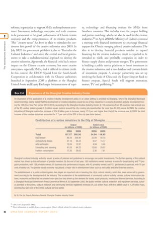 48 C R E AT I V E E C O N O M Y R E P O R T 2 0 1 0
reforms, in particular to support SMEs and employment assis-
tance. Investment, technology, enterprise and trade continue
to be paramount to the good performance of China’s creative
economy and the competitiveness of its creative products.
This “creative nexus” has been in place to stimulate the con-
tinuous fast growth of the creative industries since 2003. In
July 2009, the government published a plan to “Revitalize the
Cultural Industries” and asked the central and local govern-
ments to take a multidimensional approach to develop the
creative industries. Apparently, the financial crisis had a minor
impact on the Chinese creative economy, but most creative
enterprises, especially SMEs, find it difficult to obtain credit.
In this context, the UNDP Special Unit for South-South
Cooperation in collaboration with the Chinese authorities
launched in September 2009 a platform at the Shanghai
United Assets and Equity Exchanges for transactions of equi-
ty, technology and financing options for SMEs from
Southern countries. This includes tools for project bidding
and partner matching, which can also be used for the creative
industries.25
In April 2010 the Ministry of Culture convened
a meeting with financial institutions to encourage financial
support for China’s emerging cultural creative industries.The
idea is to develop financial products suitable to expand
financing for the creative industries; credit is expected to be
extended to viable and profitable companies in order to
finance supply chains and promote mergers.The government
is building a public service platform to boost investment in
the creative industries, and a new database will contain details
of investment projects. A strategic partnership was set up
involving the Bank of China and the Export-Import Bank to
finance projects. Special funds will support animation,
movies,TV and publishing.26
Thedevelopmentdimension
2
Box 2.4 Experience of the Shanghai Creative Industry Center
An illustration of the application of a creative-industry development policy in an urban setting is provided by Shanghai, where the Shanghai Municipal
Government has clearly stated that the development of creative industries would be one of key industries in economic transition and city development dur-
ing the 12th Five-Year Plan period (2010-2015). According to the Shanghai Creative Industry Center, 6,110 companies from 30 countries had entered one
of the 80 creative industry parks (2.5 million square meters) around the city, creating job opportunities for more than 80,000 people. In 2009, the creative
industries of Shanghai realized an increase of 114.9 billion yuan in turnover, nearly 17.6 per cent higher than that of the previous year. In 2009, the total
turnover of the creative industries accounted for 7.7 per cent of the GDP of the city (see table below).
Contribution of creative industries to the City of Shanghai
2005 2009 2005 2009
Total 197.57 390.06 54.94 114.90
R&D/design 89.28 206.90 22.09 56.70
Architectural design 37.16 46.34 9.87 15.77
Arts and media 12.84 12.97 4.94 5.46
Consulting and planning 41.03 94.23 13.68 29.07
Fashion consumption 17.26 29.62 2.36 7.91
Output
(in billions of RMB)
Added value
(in billions of RMB)
Shanghai’s cultural industry authority issued a series of policies and guidelines to encourage non-public investments. The further opening of the cultural
market has driven up the enthusiasm of private investors. By the end of last year, 186 institutions owned business licenses for broadcasting and TV pro-
gram production, with 159 privately-owned; 85 business arts performance troupes, with 43 privately owned; and 157 performance agencies, with 78 per
cent privately-run. The private-based economy has played a major role in entertainment sites such as net-cafés and other Internet services.
The establishment of a public cultural system has played an important role in boosting the city’s cultural industry, which has been enhanced by govern-
ment sourcing to the development of the industry. The acceleration of the establishment of community cultural activity centres, cultural information sta-
tions, museums and libraries has created more jobs and has driven up the demand for books, audio products, movies and Internet services. According to
a Shanghai Municipal Government Press Conference Memo of 20 September 2006, the public-welfare cultural protection and equipment services, cultur-
al activities of the public, cultural research and community services registered revenues of 2.35 billion Yuan, with the added value of 1.24 billion Yuan,
covering four per cent of the whole cultural service sector.
By Dr. Pan Jin, Deputy Secretary-General, Shanghai Creative Industry Center
25
UNCTAD (September 2009).
26
More information is available from www.cnci.gov.cn, China’s official website for cultural creative industries.
 