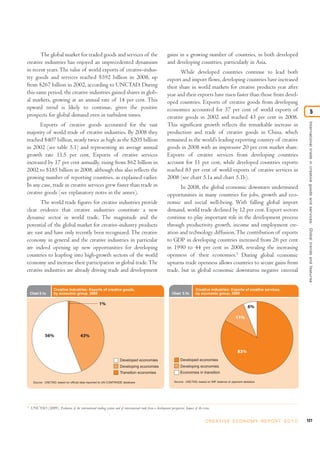 The global market for traded goods and services of the                                                  gains in a growing number of countries, in both developed
creative industries has enjoyed an unprecedented dynamism                                                      and developing countries, particularly in Asia.
in recent years. The value of world exports of creative-indus-                                                        While developed countries continue to lead both
try goods and services reached $592 billion in 2008, up                                                        export and import flows, developing countries have increased
from $267 billion in 2002, according to UNCTAD. During                                                         their share in world markets for creative products year after
this same period, the creative industries gained shares in glob-                                               year and their exports have risen faster than those from devel-
al markets, growing at an annual rate of 14 per cent. This                                                     oped countries. Exports of creative goods from developing
upward trend is likely to continue, given the positive                                                         economies accounted for 37 per cent of world exports of
prospects for global demand even in turbulent times.                                                                                                                                                                   5
                                                                                                               creative goods in 2002 and reached 43 per cent in 2008.




                                                                                                                                                                                                 International trade in creative goods and ser vices: Global trends and features
       Exports of creative goods accounted for the vast                                                        This significant growth reflects the remarkable increase in
majority of world trade of creative industries. By 2008 they                                                   production and trade of creative goods in China, which
reached $407 billion, nearly twice as high as the $205 billion                                                 remained as the world’s leading exporting country of creative
in 2002 (see table 5.1) and representing an average annual                                                     goods in 2008 with an impressive 20 per cent market share.
growth rate 11.5 per cent. Exports of creative services                                                        Exports of creative services from developing countries
increased by 17 per cent annually, rising from $62 billion in                                                  account for 11 per cent, while developed countries exports
2002 to $185 billion in 2008, although this also reflects the                                                  reached 83 per cent of world exports of creative services in
growing number of reporting countries, as explained earlier.                                                   2008 (see chart 5.1a and chart 5.1b).
In any case, trade in creative services grew faster than trade in                                                     In 2008, the global economic downturn undermined
creative goods (see explanatory notes in the annex).                                                           opportunities in many countries for jobs, growth and eco-
       The world trade figures for creative industries provide                                                 nomic and social well-being. With falling global import
clear evidence that creative industries constitute a new                                                       demand, world trade declined by 12 per cent. Export sectors
dynamic sector in world trade. The magnitude and the                                                           continue to play important role in the development process
potential of the global market for creative-industry products                                                  through productivity growth, income and employment cre-
are vast and have only recently been recognized. The creative                                                  ation and technology diffusion. The contribution of exports
economy in general and the creative industries in particular                                                   to GDP in developing countries increased from 26 per cent
are indeed opening up new opportunities for developing                                                         in 1990 to 44 per cent in 2008, revealing the increasing
countries to leapfrog into high-growth sectors of the world                                                    openness of their economies.1 During global economic
economy and increase their participation in global trade. The                                                  upturns trade openness allows countries to secure gains from
creative industries are already driving trade and development                                                  trade, but in global economic downturns negative external


                     Creative industries: Exports of creative goods,                                                                  Creative industries: Exports of creative services,
    Chart 5.1a       by economic group, 2008                                                                       Chart 5.1b         by economic group, 2008

                                                         1%
                                                                                                                                                                         6%

                                                                                                                                                                11%


              56%                         43%


                                                                                                                                                                  83%
                                                                          Developed economies                            Developed economies
                                                                          Developing economies                           Developing economies
                                                                          Transition economies                           Economies in transition

     Source: UNCTAD, based on official data reported to UN COMTRADE database                                        Source: UNCTAD, based on IMF balance of payment statistics.




1
    UNCTAD (2009). Evolution of the international trading system and of international trade from a development perspective: Impact of the crises.


                                                                                                                                             C R E AT I V E E C O N O M Y R E P O R T 2 0 1 0   127
 