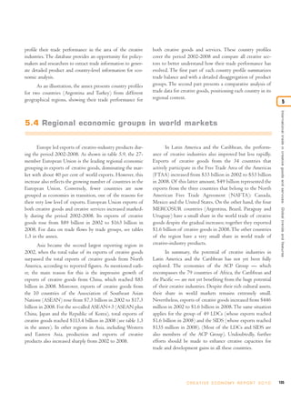 profile their trade performance in the area of the creative     both creative goods and services. These country profiles
industries. The database provides an opportunity for policy-    cover the period 2002-2008 and compare all creative sec-
makers and researchers to extract trade information to gener-   tors to better understand how their trade performance has
ate detailed product and country-level information for eco-     evolved. The first part of each country profile summarizes
nomic analysis.                                                 trade balance and with a detailed disaggregation of product
      As an illustration, the annex presents country profiles   groups. The second part presents a comparative analysis of
for two countries (Argentina and Turkey) from different         trade data for creative goods, positioning each country in its
geographical regions, showing their trade performance for       regional context.
                                                                                                                                                            5




                                                                                                                                      International trade in creative goods and ser vices: Global trends and features
5.4 Regional economic groups in world markets


       Europe led exports of creative-industry products dur-           In Latin America and the Caribbean, the perform-
ing the period 2002-2008. As shown in table 5.9, the 27-        ance of creative industries also improved but less rapidly.
member European Union is the leading regional economic          Exports of creative goods from the 34 countries that
grouping in exports of creative goods, dominating the mar-      actively participate in the Free Trade Area of the Americas
ket with about 40 per cent of world exports. However, this      (FTAA) increased from $33 billion in 2002 to $53 billion
increase also reflects the growing number of countries in the   in 2008. Of this latter amount, $49 billion represented the
European Union. Conversely, fewer countries are now             exports from the three countries that belong to the North
grouped as economies in transition, one of the reasons for      American Free Trade Agreement (NAFTA): Canada,
their very low level of exports. European Union exports of      Mexico and the United States. On the other hand, the four
both creative goods and creative services increased marked-     MERCOSUR countries (Argentina, Brazil, Paraguay and
ly during the period 2002-2008. Its exports of creative         Uruguay) have a small share in the world trade of creative
goods rose from $89 billion in 2002 to $163 billion in          goods despite the gradual increases; together they exported
2008. For data on trade flows by trade groups, see tables       $1.6 billion of creative goods in 2008. The other countries
1.3 in the annex.                                               of the region have a very small share in world trade of
       Asia became the second largest exporting region in       creative-industry products.
2002, when the total value of its exports of creative goods            In summary, the potential of creative industries in
surpassed the total exports of creative goods from North        Latin America and the Caribbean has not yet been fully
America, according to reported figures. As mentioned earli-     explored. The economies of the ACP Group — which
er, the main reason for this is the impressive growth of        encompasses the 79 countries of Africa, the Caribbean and
exports of creative goods from China, which reached $85         the Pacific — are not yet benefiting from the huge potential
billion in 2008. Moreover, exports of creative goods from       of their creative industries. Despite their rich cultural assets,
the 10 countries of the Association of Southeast Asian          their share in world markets remains extremely small.
Nations (ASEAN) rose from $7.3 billion in 2002 to $17.3         Nevertheless, exports of creative goods increased from $446
billion in 2008. For the so-called ASEAN+3 (ASEAN plus          million in 2002 to $1.6 billion in 2008. The same situation
China, Japan and the Republic of Korea), total exports of       applies for the group of 49 LDCs (whose exports reached
creative goods reached $113.4 billion in 2008 (see table 1.3    $1.6 billion in 2008) and the SIDS (whose exports reached
in the annex). In other regions in Asia, including Western      $135 million in 2008). (Most of the LDCs and SIDS are
and Eastern Asia, production and exports of creative            also members of the ACP Group). Undoubtedly, further
products also increased sharply from 2002 to 2008.              efforts should be made to enhance creative capacities for
                                                                trade and development gains in all these countries.




                                                                                  C R E AT I V E E C O N O M Y R E P O R T 2 0 1 0   135
 