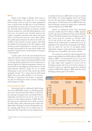 Radio                                                                                                       of audiovisual services in 2008, when its exports exceeded
        Despite recent changes in lifestyle, radio remains a                                                $13.6 billion. The United Kingdom, France and Canada
major communication tool, mainly due to its extremely                                                       were the other major players. Hungary emerged as the fifth
broad coverage, which can reach very remote geographical                                                    major exporter of audiovisual services in 2008. On the other
zones. In general radio has high rates of local production,                                                 hand, developing economies lost market share in audiovisual
and advertising is its main source of income. In most coun-                                                 exports during the period 2002-2008.
tries, radio laws require broadcasters to maintain a minimal                                                       Exports of audiovisual services from developing
domestic production to ensure that daily programmes covers                                                  economies totalled only $1.37 billion in 2008. Argentina
local news and national music. Recently initiatives have                                                                                                                                                    5
                                                                                                            was the main exporter, followed by China and the Republic
sought to strengthen community radio stations and involve




                                                                                                                                                                                      International trade in creative goods and ser vices: Global trends and features
                                                                                                            of Korea. The Russian Federation was the largest exporter of
them in societal and civic processes, such as ethnic affirma-                                               these services from the economies in transition (tables
tion, gender equity and grass-roots advocacy for youth, par-                                                2.5.1.A and 2.5.1.B in the annex). This overall trend is
ticularly in Latin America. In most countries, audiovisuals                                                 indicative of the world market for audiovisuals, even if the
law regulates the functioning of the radio industry; usually                                                magnitude of the reported data (amounting to $27 billion)
stations are granted authorization to operate for ten years,                                                does not reflect the real size of the global market.
renewable automatically for the same period; holders must                                                   Audiovisuals constitute a large and dynamic subgroup that
typically be national citizens, and participation of foreigners                                             will remain one of the pillars of the creative economy.
is often limited.42
                                                                                                                   The situation was similar for audiovisual goods, with
       In Africa, radio is by far the most developed form of                                                exports nearly doubling, from $462 million in 2002 to $811
media. The number of commercial and community stations                                                      million in 2008 — an annual growth rate of 7.2 per cent
continues to increase, despite such recurrent problems as lack                                              (see chart 5.13). Developed countries had 89.5 per cent of
of training, obsolete equipment, low level of domestic pro-                                                 the world market share, compared to 9.2 per cent for
ductions, high level of imported programmes, financial con-                                                 developing countries and 1.2 per cent for the economies in
straints linked to fiscal obligations and the absence of a clear                                            transition. Exports of audiovisual goods from developed
legal framework. Moreover, despite the use of satellite                                                     countries totalled $706 million in 2008, while those from
broadcasting, in some cases the radio stations have limited                                                 developing countries grew to $75 million.
geographic coverage.43 To a certain extent, the shift towards
digital radio poses similar problems as for television.
Therefore, it is important to put in place a comprehen-                                                               Audiovisuals: Exports, by economic group,
                                                                                            Chart 5.13                2002, 2005 and 2008
sive plan for enhancing the creative economy, including
the development of radio.                                                                                             Developed              Developing            Transition
                                                                                                                      economies              economies             economies

International trade                                                                                             800
                                                                                                                700
                                                                                           (in millions of $)




       International trade in audiovisuals tripled during
the period 2002-2008. Exports of audiovisual goods                                                              600

and services increased from $14.1 billion to $27.2 bil-                                                         500

lion, growing on average by 9 per cent annually. However,                                                       400
audiovisuals accounted for just 4.6 per cent of total                                                           300
exports of creative-industry products in 2008. Most of                                                          200
this trade was for audiovisual services, which accounted                                                        100
for $26.4 billion, while audiovisual goods totalled only                                                          0
                                                                                                                          2002                 2005              2008
$811 million. Developed economies dominated the mar-
ket, retaining nearly 90 per cent of world exports for                                                Source: UNCTAD based on official data reported to UN COMTRADE database

audiovisuals. The United States was the leading exporter


42
     UNESCO (2006), Trends in Audiovisual Markets: Regional Perspectives from the South.
43
     Ibid.

                                                                                                                                  C R E AT I V E E C O N O M Y R E P O R T 2 0 1 0   153
 