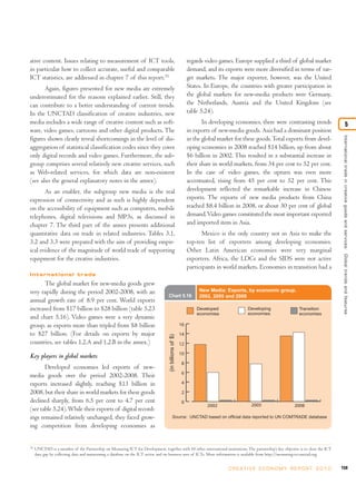 ative content. Issues relating to measurement of ICT tools,                                                   regards video games. Europe supplied a third of global market
in particular how to collect accurate, useful and comparable                                                  demand, and its exports were more diversified in terms of tar-
ICT statistics, are addressed in chapter 7 of this report.51                                                  get markets. The major exporter, however, was the United
       Again, figures presented for new media are extremely                                                   States. In Europe, the countries with greater participation in
underestimated for the reasons explained earlier. Still, they                                                 the global markets for new-media products were Germany,
can contribute to a better understanding of current trends.                                                   the Netherlands, Austria and the United Kingdom (see
In the UNCTAD classification of creative industries, new                                                      table 5.24).
media includes a wide range of creative content such as soft-                                                        In developing economies, there were contrasting trends                                  5
ware, video games, cartoons and other digital products. The                                                   in exports of new-media goods. Asia had a dominant position




                                                                                                                                                                                       International trade in creative goods and ser vices: Global trends and features
figures shown clearly reveal shortcomings in the level of dis-                                                in the global market for these goods. Total exports from devel-
aggregation of statistical classification codes since they cover                                              oping economies in 2008 reached $14 billion, up from about
only digital records and video games. Furthermore, the sub-                                                   $6 billion in 2002. This resulted in a substantial increase in
group comprises several relatively new creative services, such                                                their share in world markets, from 34 per cent to 52 per cent.
as Web-related services, for which data are non-existent                                                      In the case of video games, the upturn was even more
(see also the general explanatory notes in the annex).                                                        accentuated, rising from 45 per cent to 52 per cent. This
       As an enabler, the subgroup new media is the real                                                      development reflected the remarkable increase in Chinese
expression of connectivity and as such is highly dependent                                                    exports. The exports of new media products from China
on the accessibility of equipment such as computers, mobile                                                   reached $8.4 billion in 2008, or about 30 per cent of global
telephones, digital televisions and MP3s, as discussed in                                                     demand. Video games constituted the most important exported
chapter 7. The third part of the annex presents additional                                                    and imported item in Asia.
quantitative data on trade in related industries. Tables 3.1,                                                        Mexico is the only country not in Asia to make the
3.2 and 3.3 were prepared with the aim of providing empir-                                                    top-ten list of exporters among developing economies.
ical evidence of the magnitude of world trade of supporting                                                   Other Latin American economies were very marginal
equipment for the creative industries.                                                                        exporters. Africa, the LDCs and the SIDS were not active
                                                                                                              participants in world markets. Economies in transition had a
International trade
       The global market for new-media goods grew
very rapidly during the period 2002-2008, with an                                                                  New Media: Exports, by economic group,
                                                                                   Chart 5.16                      2002, 2005 and 2008
annual growth rate of 8.9 per cent. World exports
increased from $17 billion to $28 billion (table 5.23                                                             Developed              Developing              Transition
                                                                                                                  economies              economies               economies
and chart 5.16). Video games were a very dynamic
group, as exports more than tripled from $8 billion                                                      16
to $27 billion. (For details on exports by major                                                         14
                                                                                    (in billions of $)




countries, see tables 1.2.A and 1.2.B in the annex.)                                                     12
                                                                                                         10
Key players in global markets
                                                                                                          8
       Developed economies led exports of new-
                                                                                                          6
media goods over the period 2002-2008. Their
exports increased slightly, reaching $13 billion in                                                       4
2008, but their share in world markets for these goods                                                    2
declined sharply, from 6.5 per cent to 4.7 per cent                                                       0
                                                                                                                      2002                2005                2008
(see table 5.24). While their exports of digital record-
ings remained relatively unchanged, they faced grow-                                        Source: UNCTAD based on official data reported to UN COMTRADE database

ing competition from developing economies as


51
     UNCTAD is a member of the Partnership on Measuring ICT for Development, together with 10 other international institutions. The partnership’s key objective is to close the ICT
     data gap by collecting data and maintaining a database on the ICT sector and on business uses of ICTs. More information is available from http://measuring-ict.unctad.org.


                                                                                                                                C R E AT I V E E C O N O M Y R E P O R T 2 0 1 0      159
 